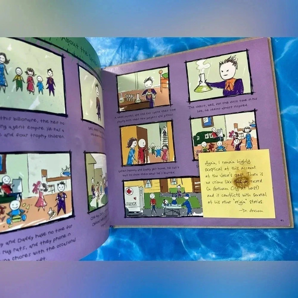 The World According to Joker -  2014 Hardcover 🤡🤪🦇 - Picture 9 of 14